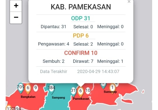Jumlah Positif Covid-19 di Pamekasan Bertambah 3 Orang, Satu Diantaranya Perempuan 1 IMG 20200429 WA0088