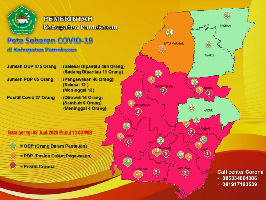 Kasus Terkonfirmasi Positif Covid-19 di Pamekasan Bertambah 7 Orang