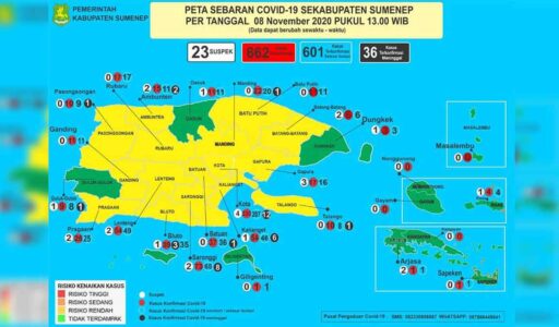 Update Covid-19 Sumenep, Semua Daerah Sudah Zona Kuning