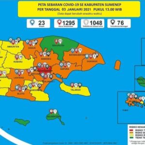 Awal Tahun 2021, Kasus Covid-19 di Sumenep Melonjak
