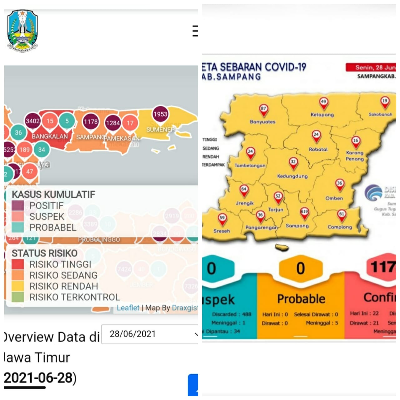 Warna Peta Sebaran Covid-19 Tak Sama, Begini Penjelasan Diskominfo Sampang 2 Warna Peta Sebaran Covid-19 Tak Sama, Begini Penjelasan Diskominfo Sampang.
