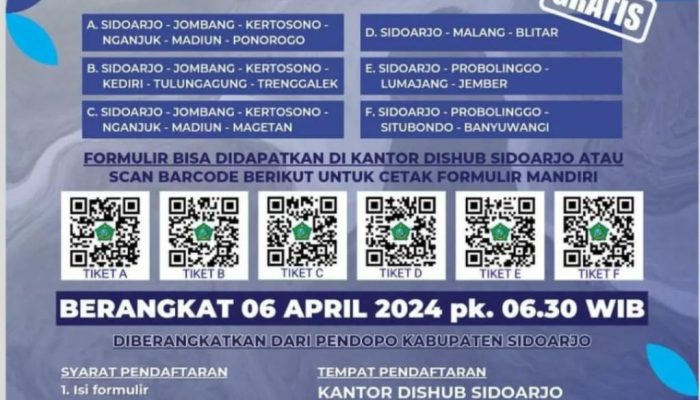 Selain Mudik Gratis, Warga Menginginkan Program Balik Gratis Oleh Pemkab Sidoarjo