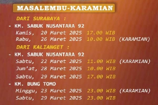 Pemkab Sumenep Keluarkan Jadwal Mudik Gratis Kapal Laut Tahun 2025