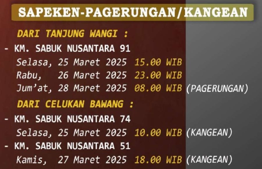 Pemkab Sumenep Keluarkan Jadwal Mudik Gratis Kapal Laut Tahun 2025