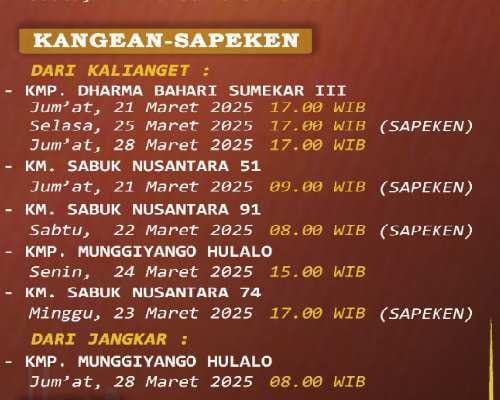 Pemkab Sumenep Keluarkan Jadwal Mudik Gratis Kapal Laut Tahun 2025