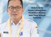 Kacabdindik Prov Jawa Timur : Ramadhan dan Ujian Pengawasan Sekolah Kurangi Jam Kelas, Orang Tua Jangan Lepas Tangan 9 Kacabdindik Prov Jawa Timur : Ramadhan dan Ujian Pengawasan Sekolah Kurangi Jam Kelas, Orang Tua Jangan Lepas Tangan