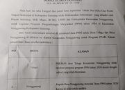 Dua Desa di Sumenep Gagal Terima Program CSR HCML 2024, Penyebabnya Diduga Karena ‘Arogansi’ Camat