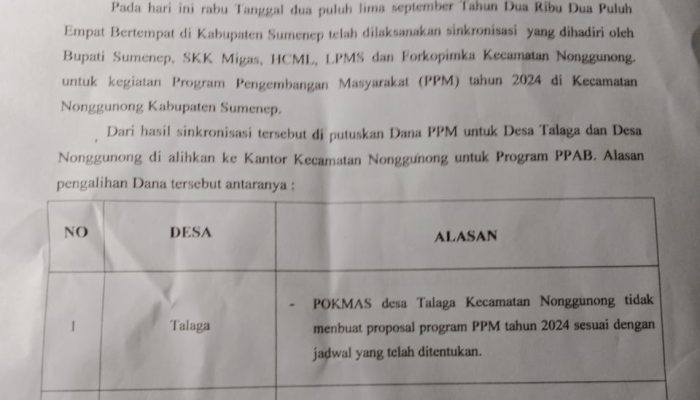 Dua Desa di Sumenep Gagal Terima Program CSR HCML 2024, Penyebabnya Diduga Karena ‘Arogansi’ Camat