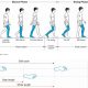 Cegah Disfungsi Ambulasi dan Memperkokoh Postur Tubuh dengan Gaya Berjalan