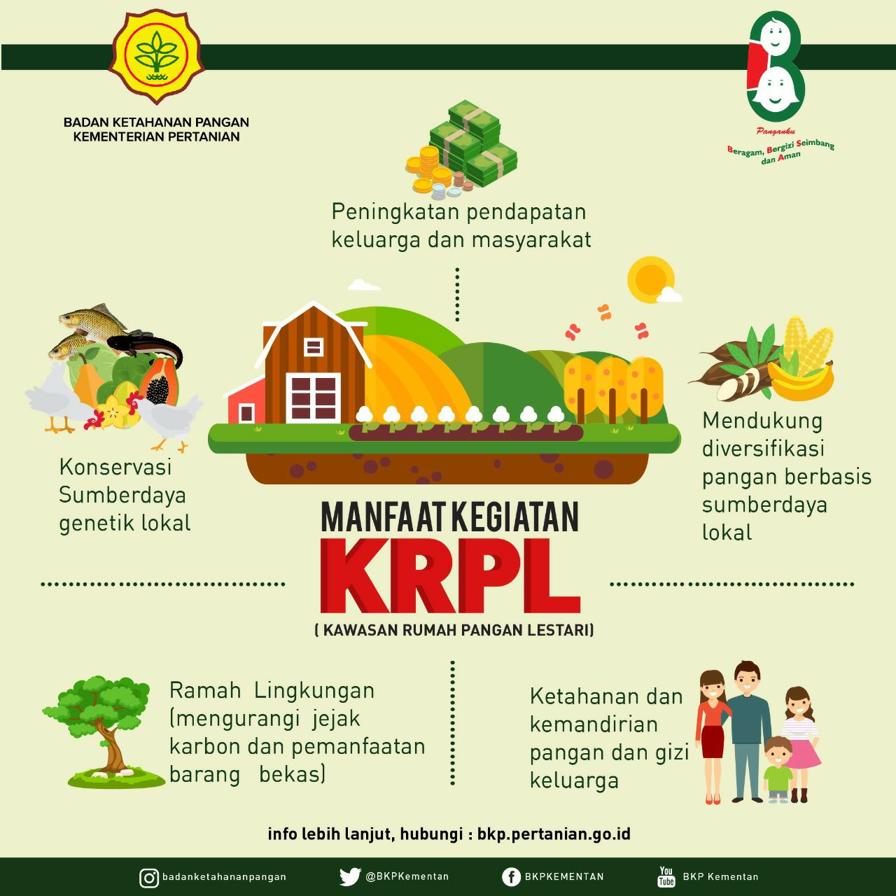Tingkatkan Hasil Pertanian Desa Gili Anyar, ABDIMAS UTM Gelar Penyuluhan dengan Tema Penciptaan Nilai Tambah Hasil Produksi
